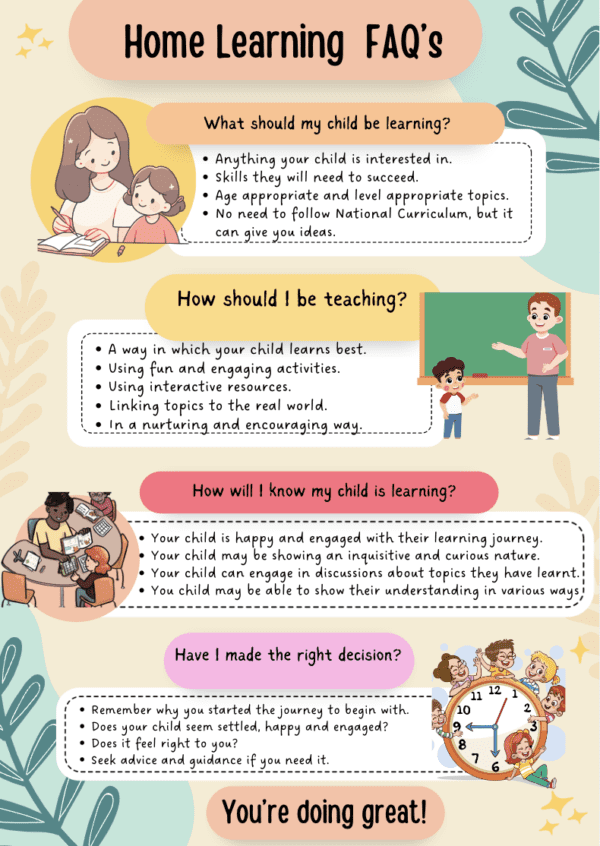 Home Learning FAQ's - Free!